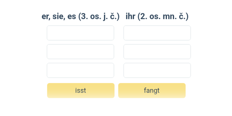 Silná slovesa – přítomný čas