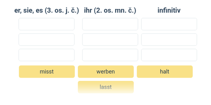 Silná slovesa – přítomný čas