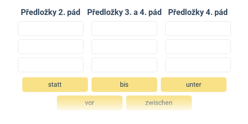 Předložky jednotlivých pádů