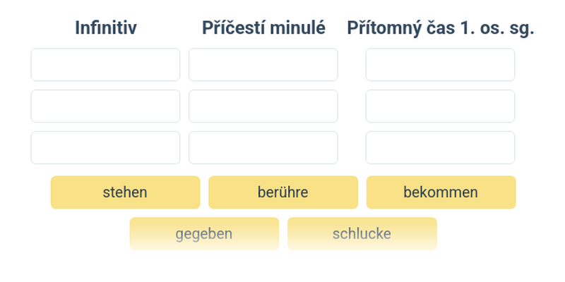 Časy silných sloves