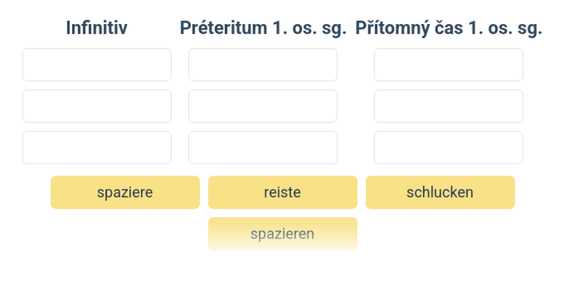 Časy slabých sloves