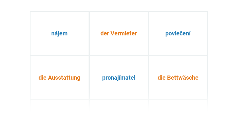 Dům – jeho části a vybavení