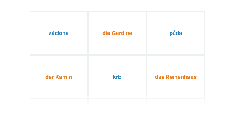 Dům – jeho části a vybavení