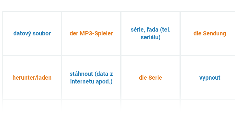 Média a technologie