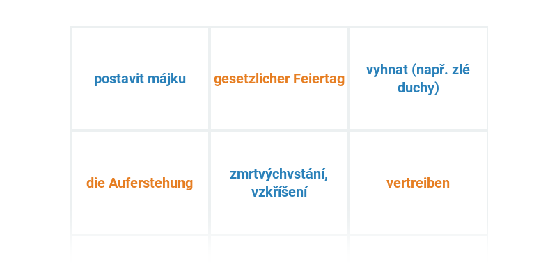 Svátky: společný základ slovíček