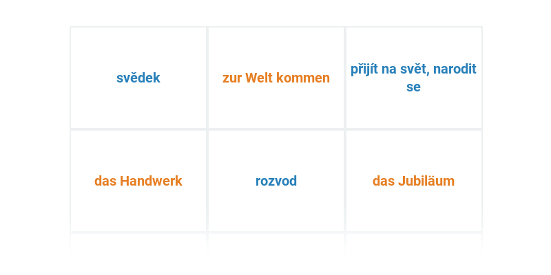 Životní události, rodina