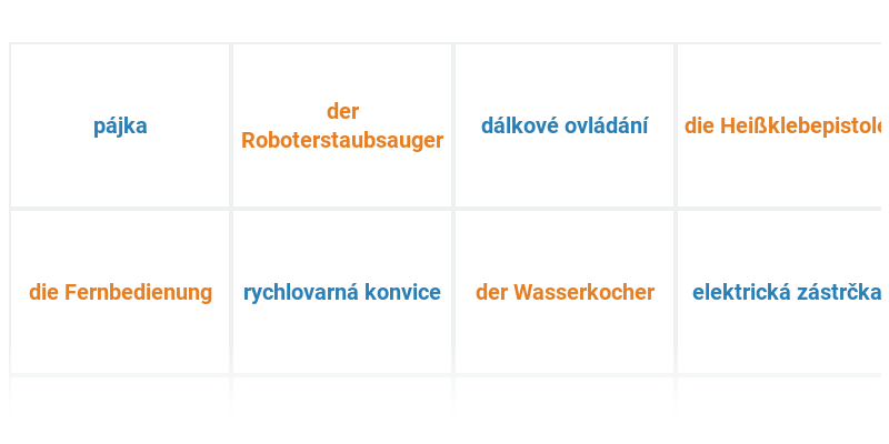 Přístroje a zařízení