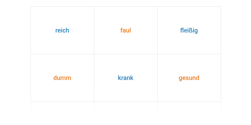 Antonyma: přídavná jména a příslovce