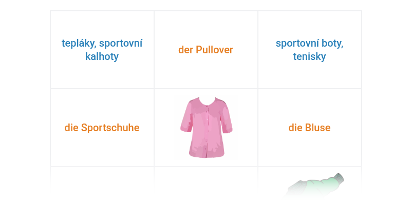 Oblečení a móda: základní slovíčka