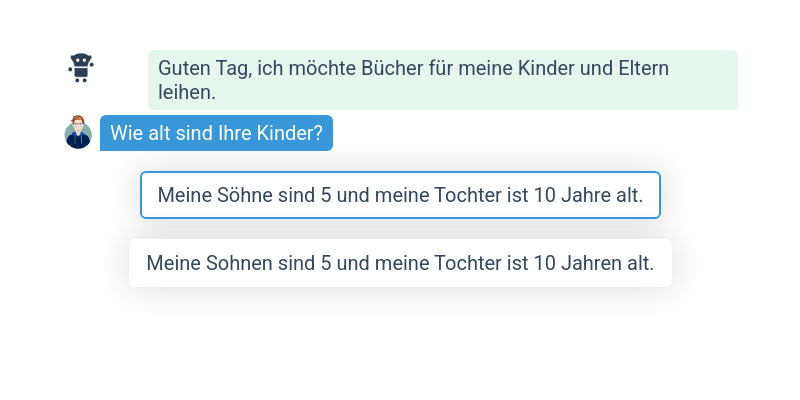 Množné číslo: základy