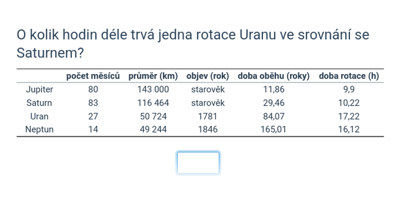 Tabulky: základní porozumění