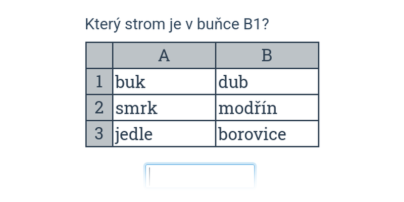 Tabulky: buňky, řádky, sloupce