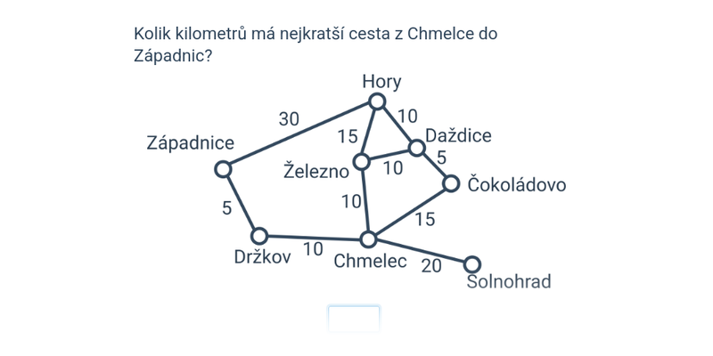 Grafy: nejkratší cesty