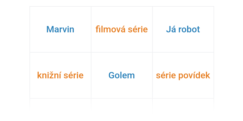 Umělá inteligence: realita a fikce