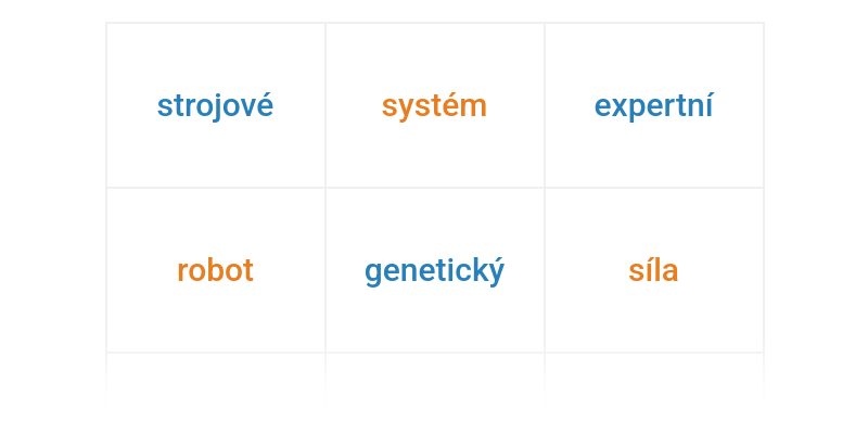 Umělá inteligence: pojmy