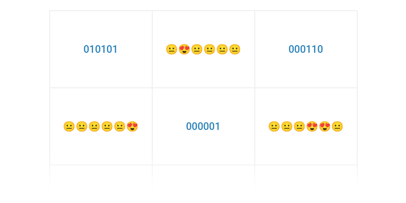 Společná vlastnost: znaky a čísla