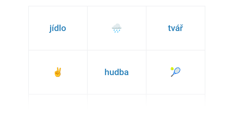 Klasifikace obrázků