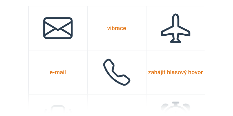 Ikony v mobilních telefonech