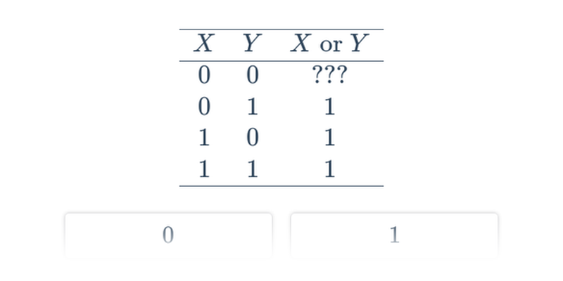 Logické spojky a pravdivostní tabulky