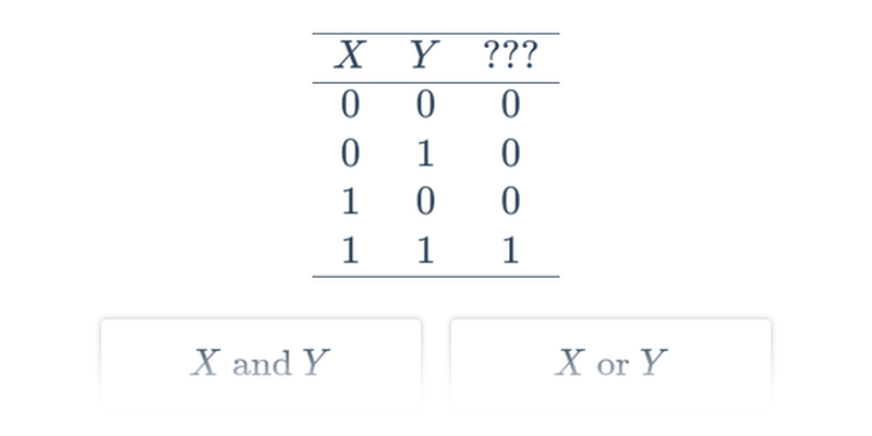 Logické spojky a pravdivostní tabulky