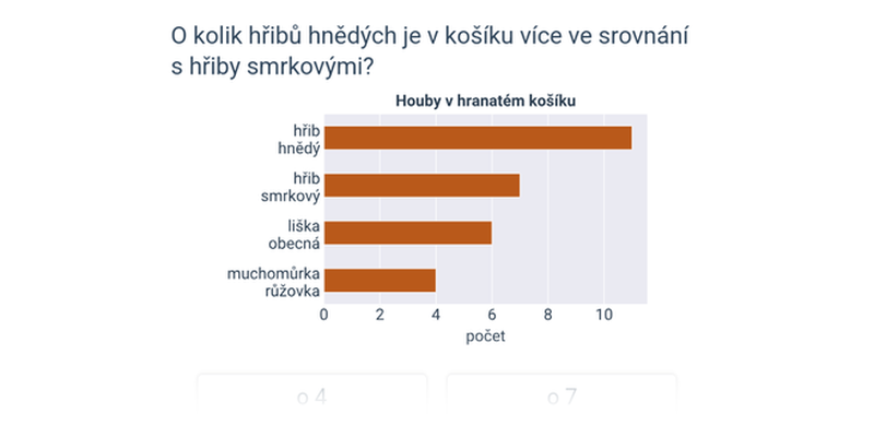 Sloupcové grafy: základní