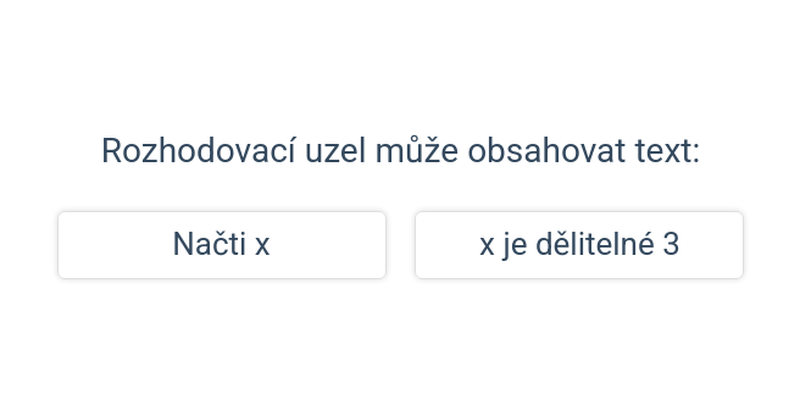 Vývojové diagramy: základy