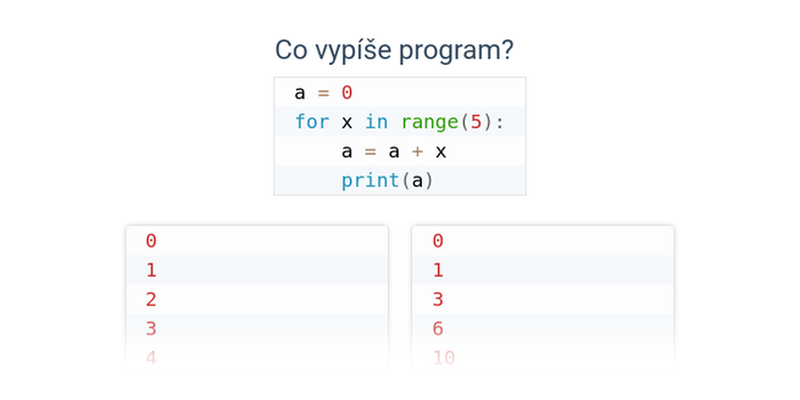 Cyklus for v Pythonu