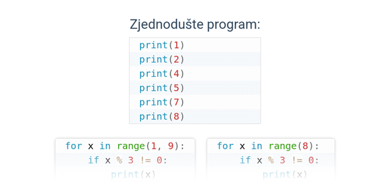 Cyklus for v Pythonu