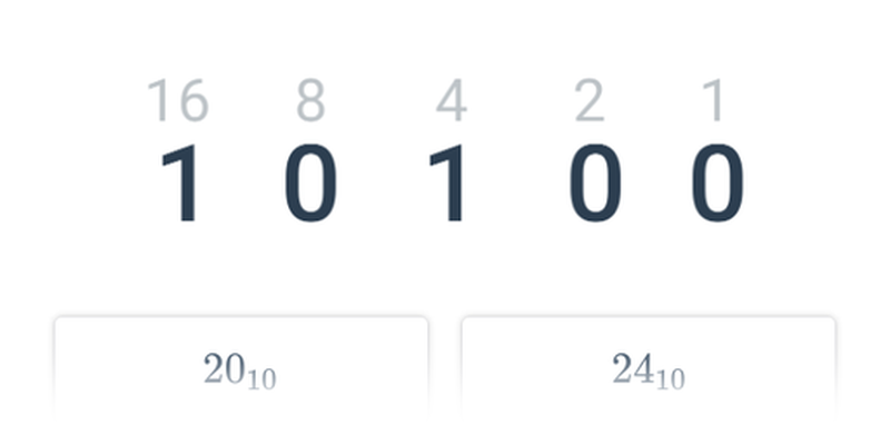 Binární čísla: základy