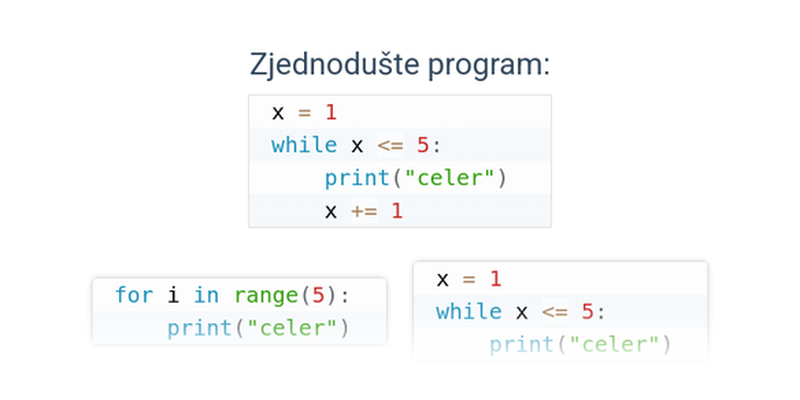 Cyklus while v Pythonu