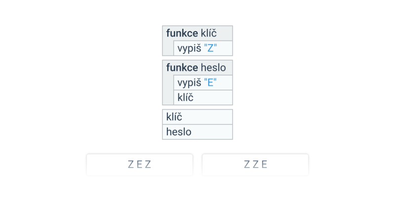 Funkce bez parametrů