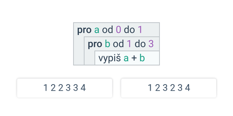 Cykly s proměnnými