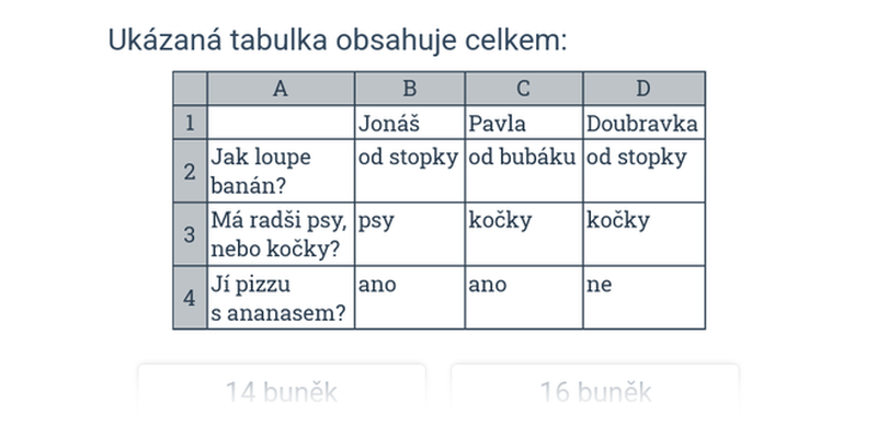 Tabulky: buňky, řádky, sloupce