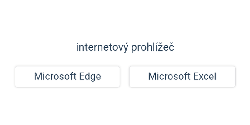 Software: typy aplikací, příklady