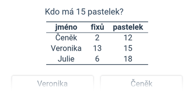 Tabulky: základní porozumění