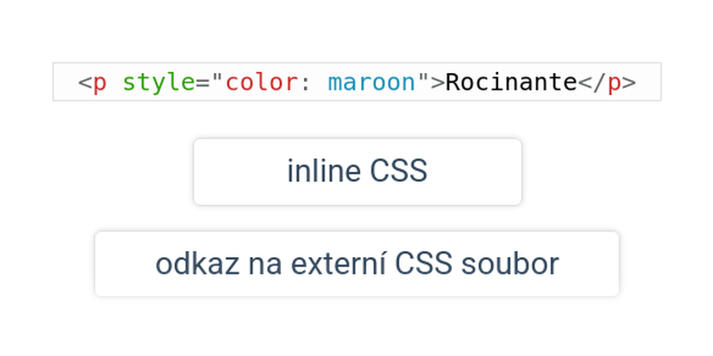 CSS: základy