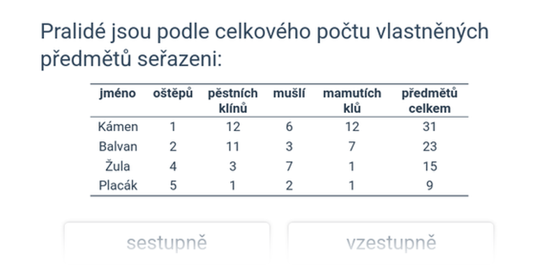 Řazení dat v tabulkách