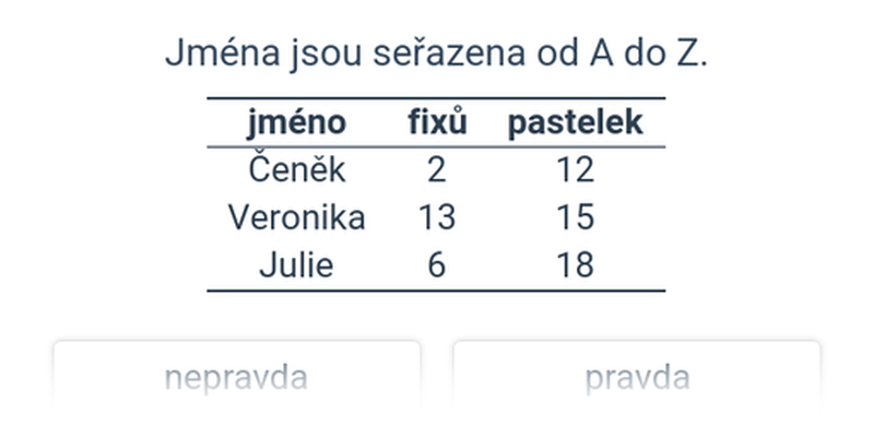 Řazení dat v tabulkách
