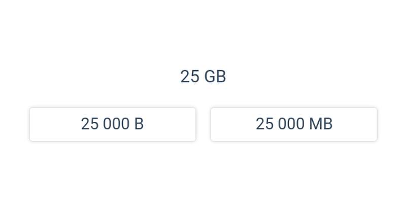Informace, velikost dat