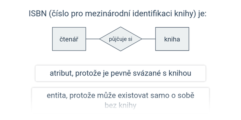 Entitně-vztahové modely