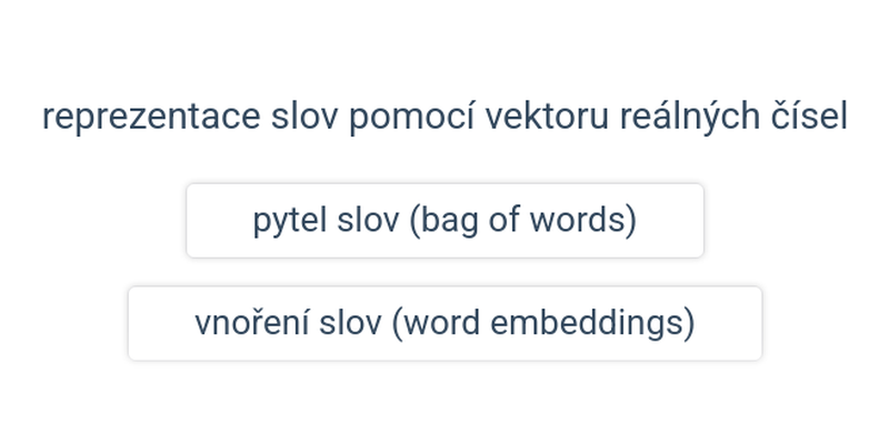 Zpracování přirozeného jazyka