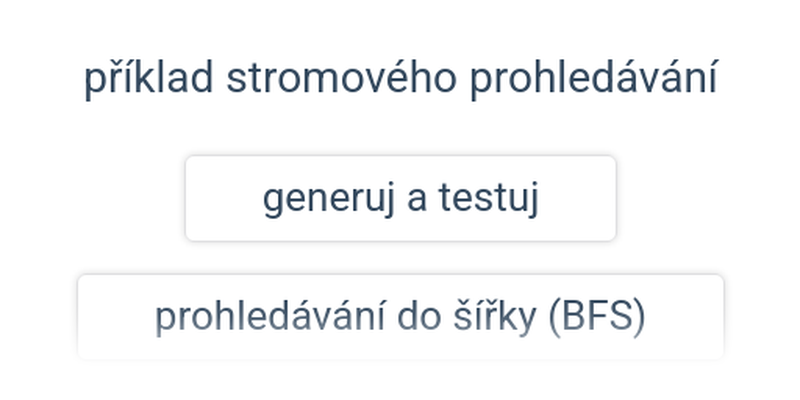 Prohledávání stavového prostoru