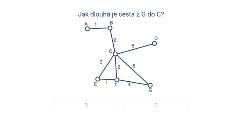 Grafy: nejkratší cesty