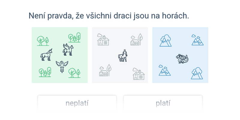 Bájná logika: negace