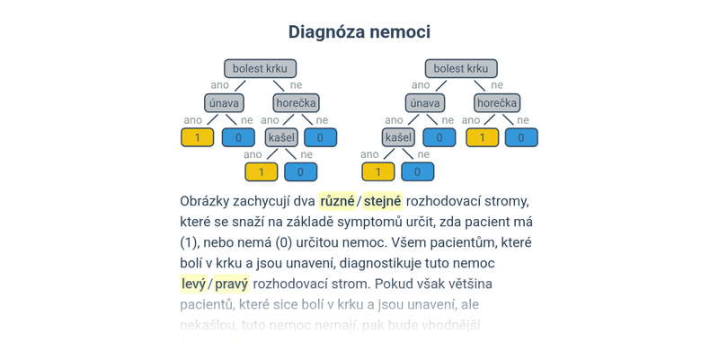 Učení z příkladů