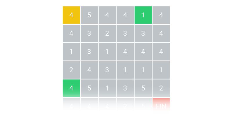 Skákačka: těžké