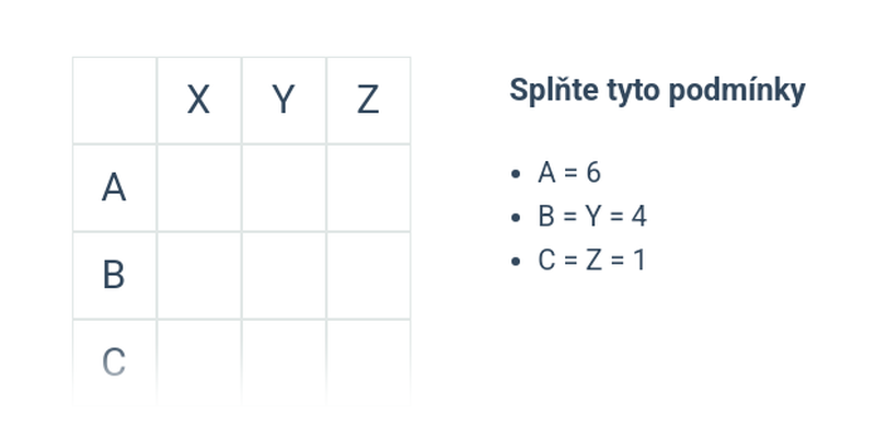 Binární čísla: střední