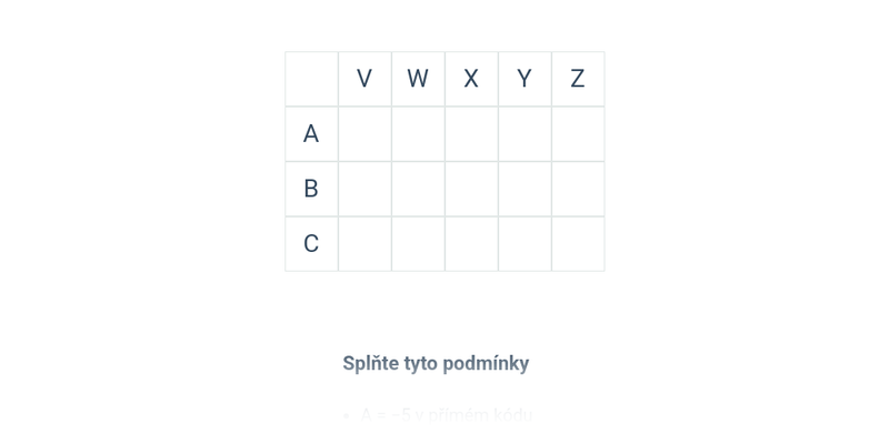 Záporná čísla: mix