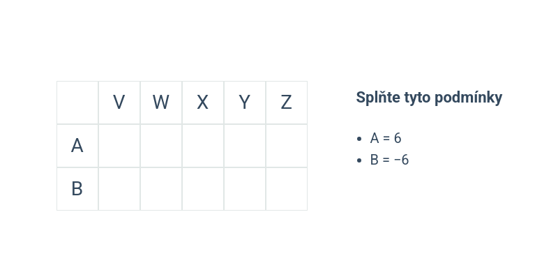 Doplňkový kód: lehké
