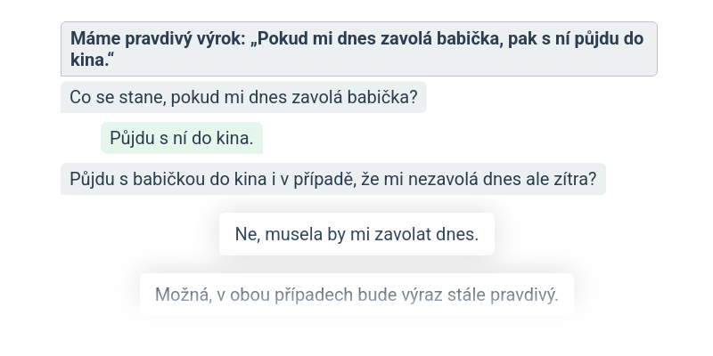 Přemýšlení o implikaci a ekvivalenci